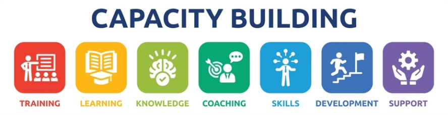 Training & Capacity Building Training & Capacity Building